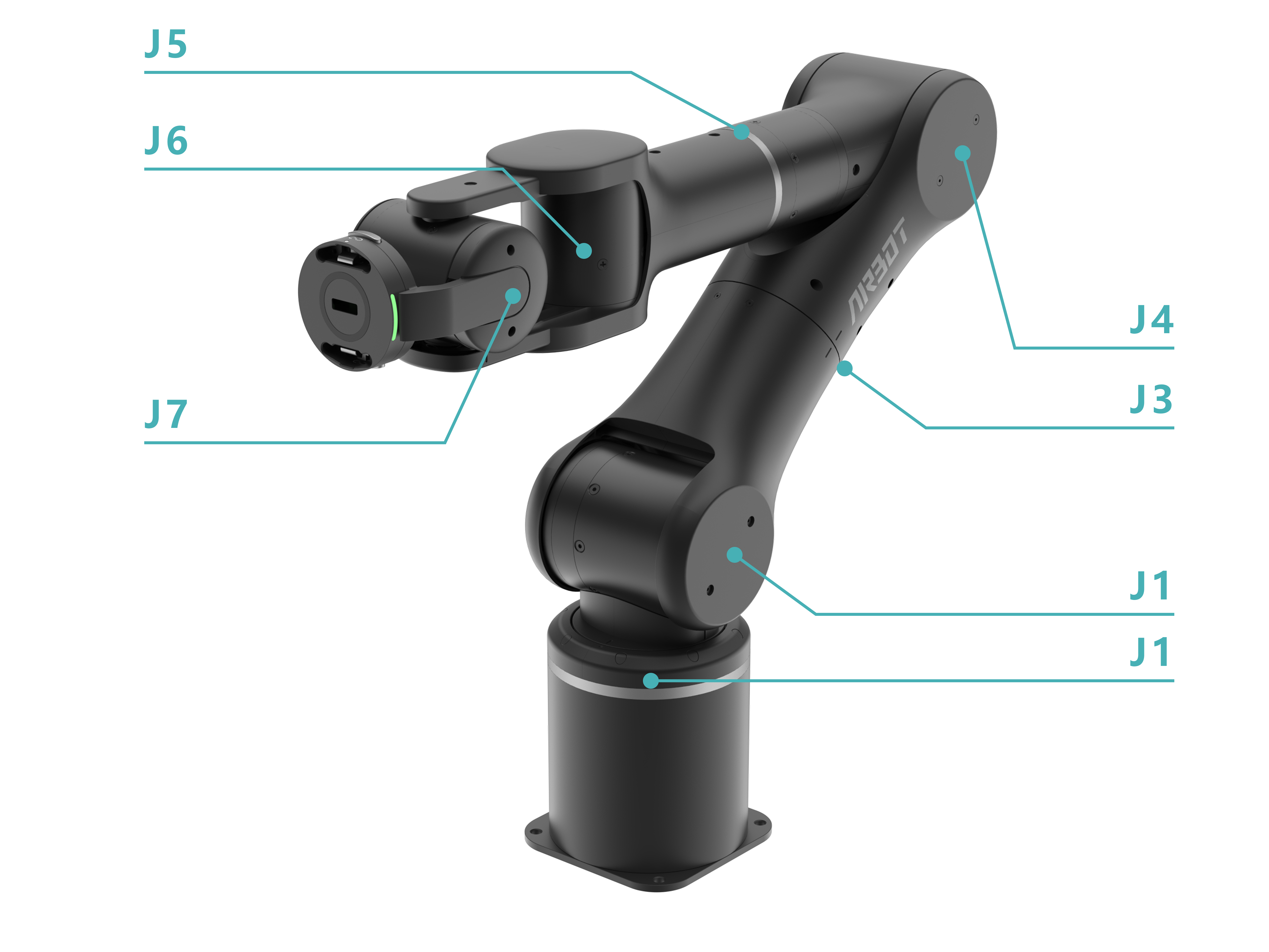 AIRBOT P7 关节示意图