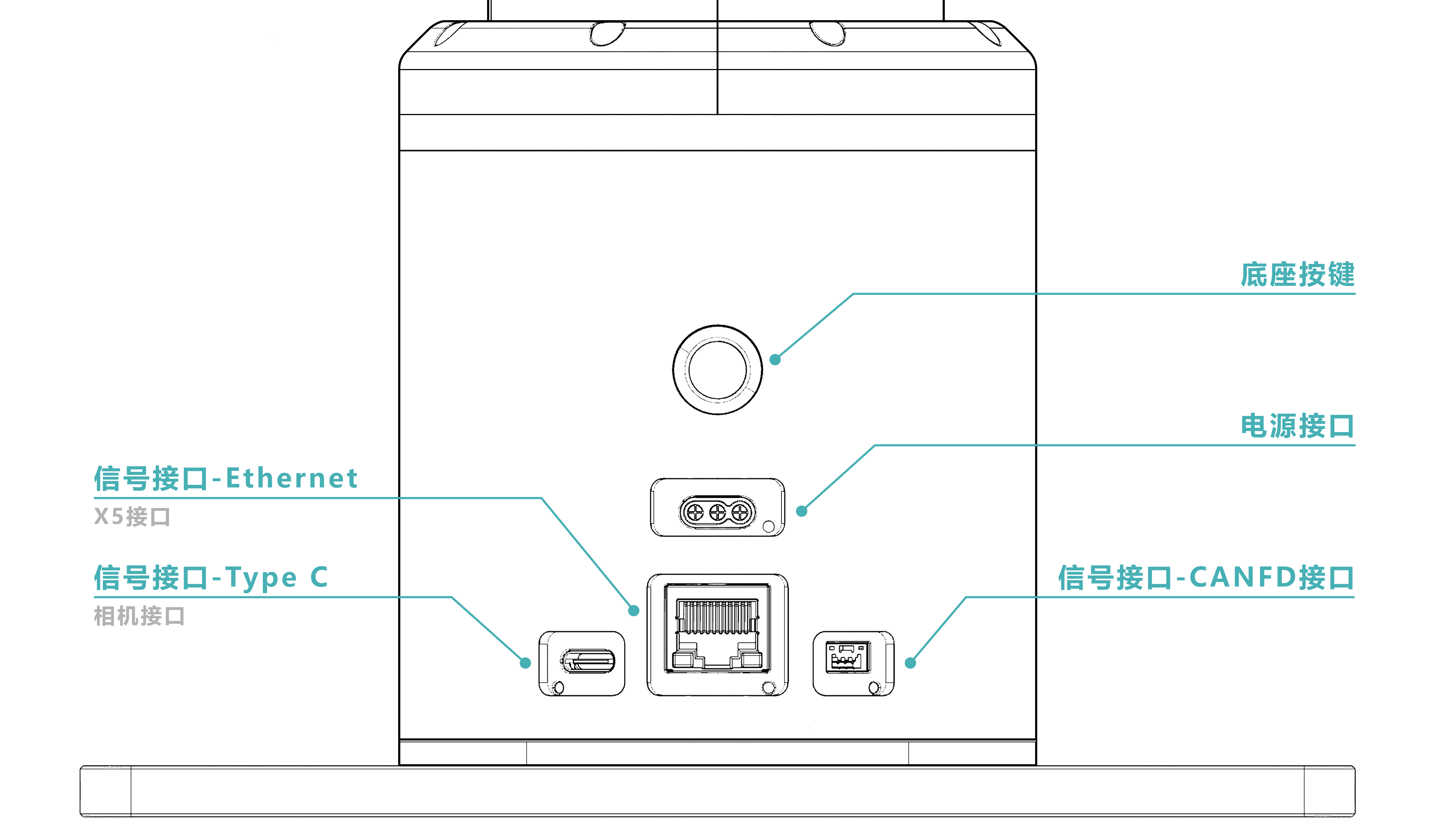 AIRBOT P7 底座面板接口另一视角