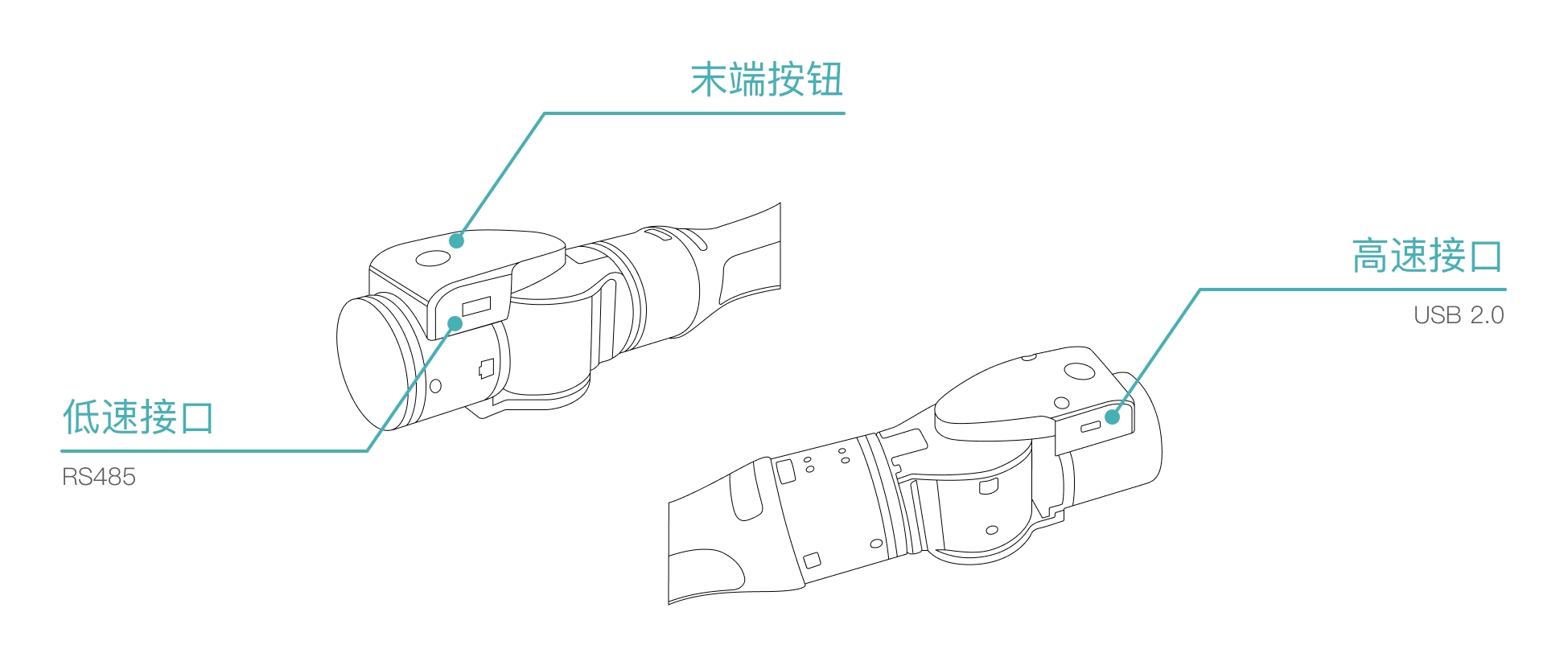 AIRBOT Play 末端接口