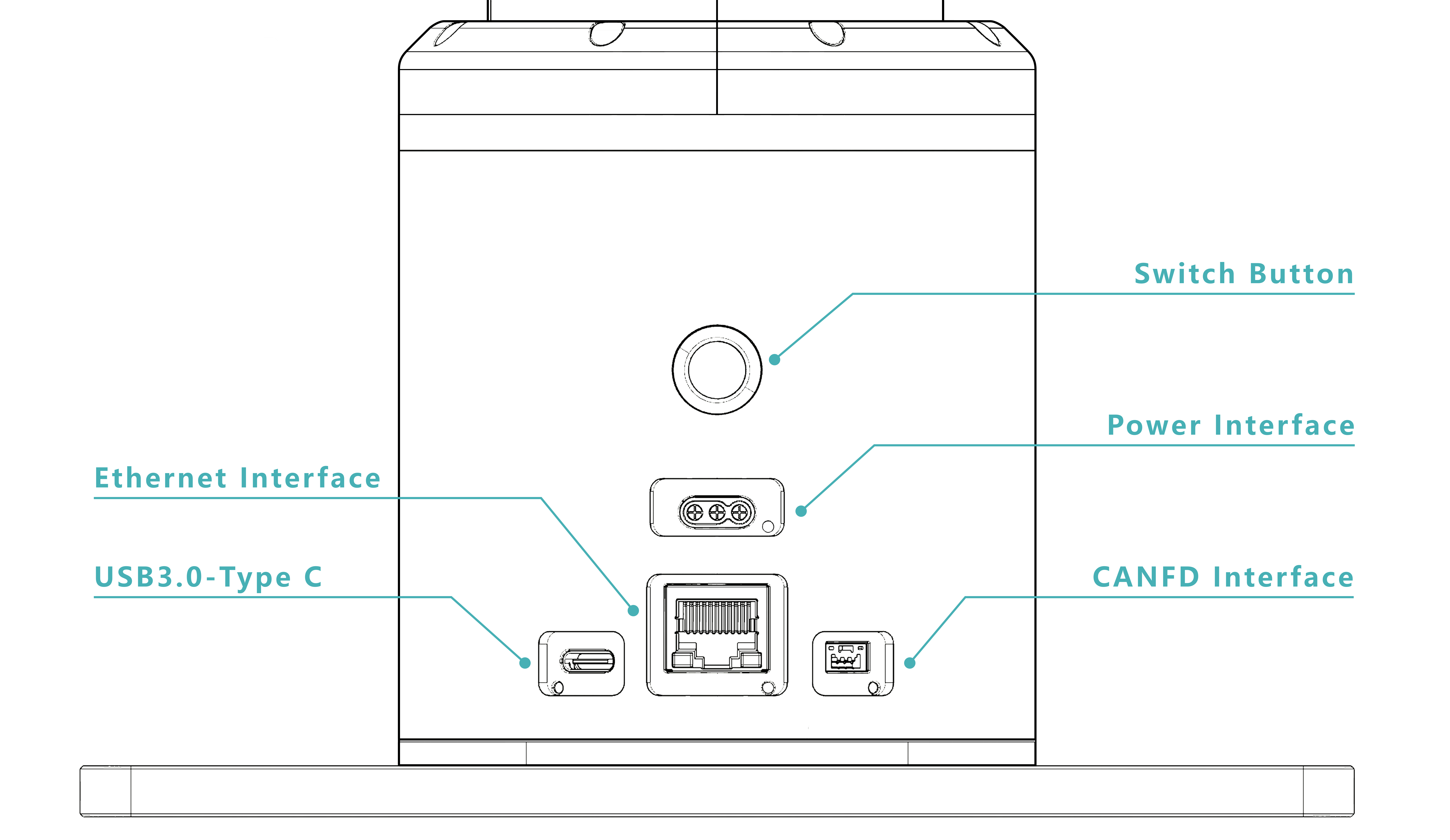 AIRBOT P7 base-panel interfaces