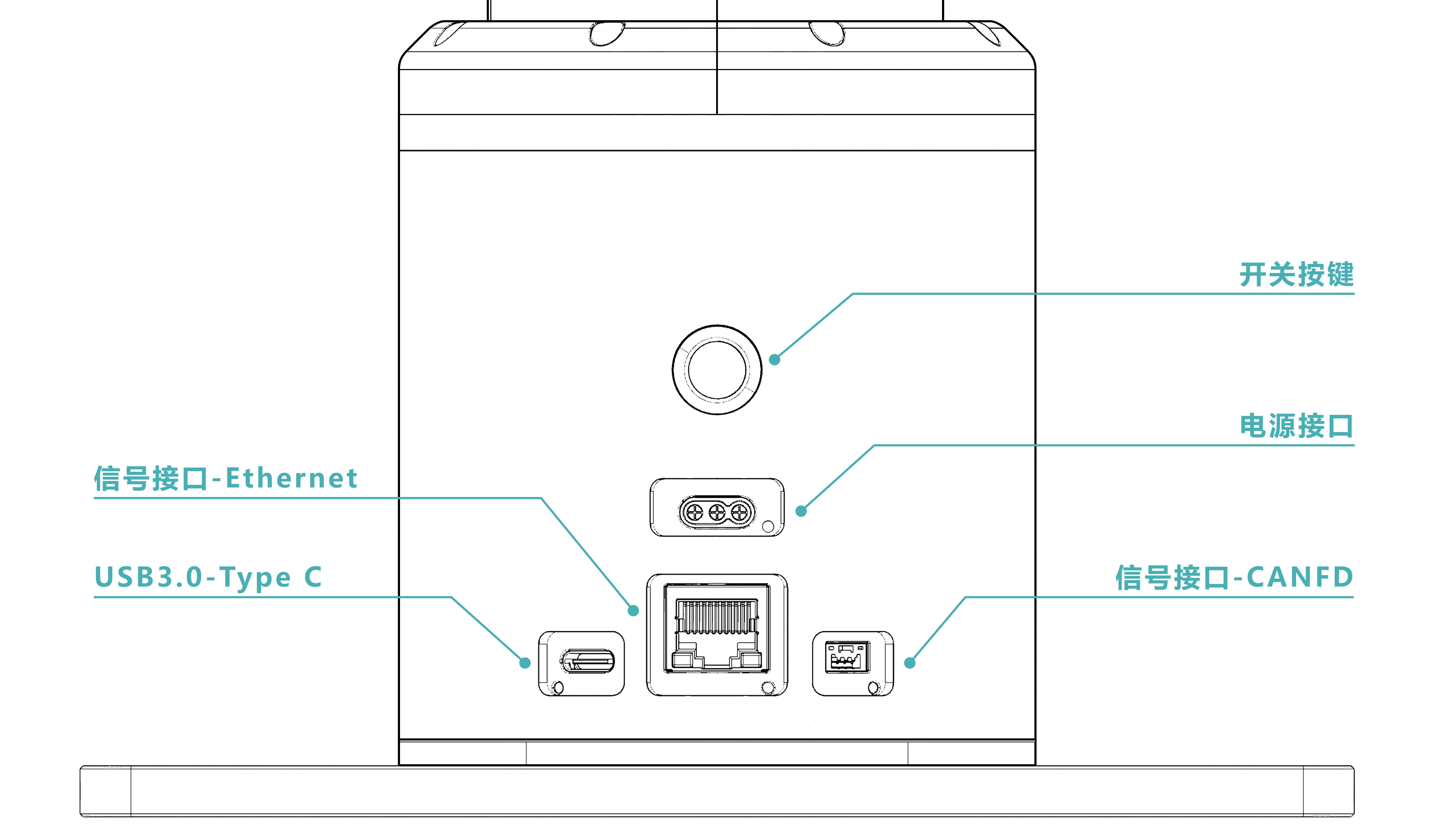 AIRBOT P7 底座面板接口