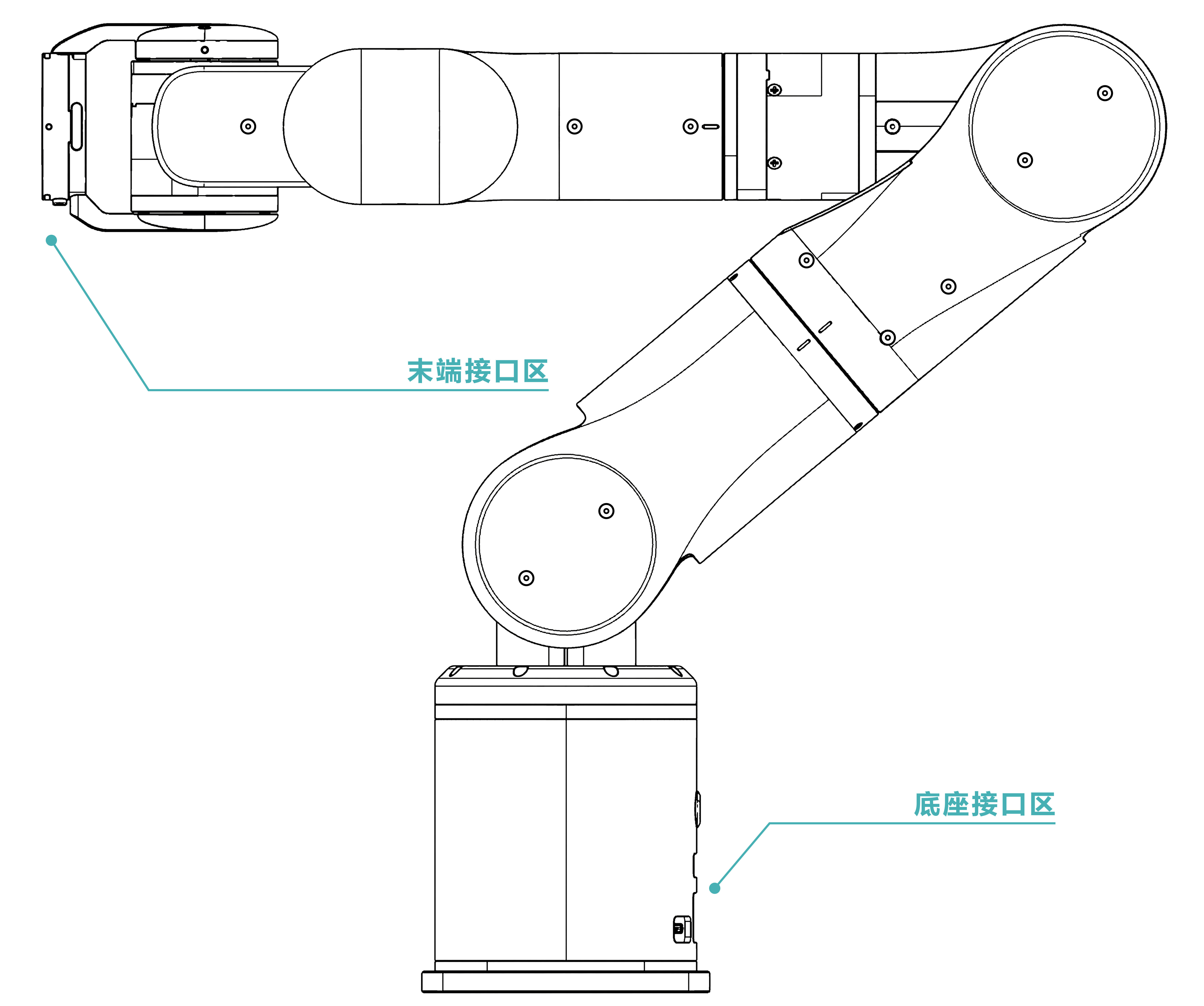 AIRBOT P7 接口示意图