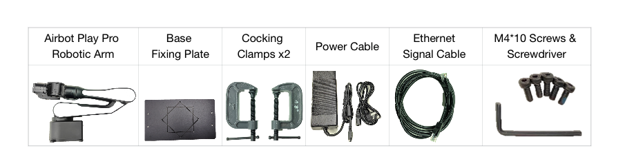 Basic Inventories
