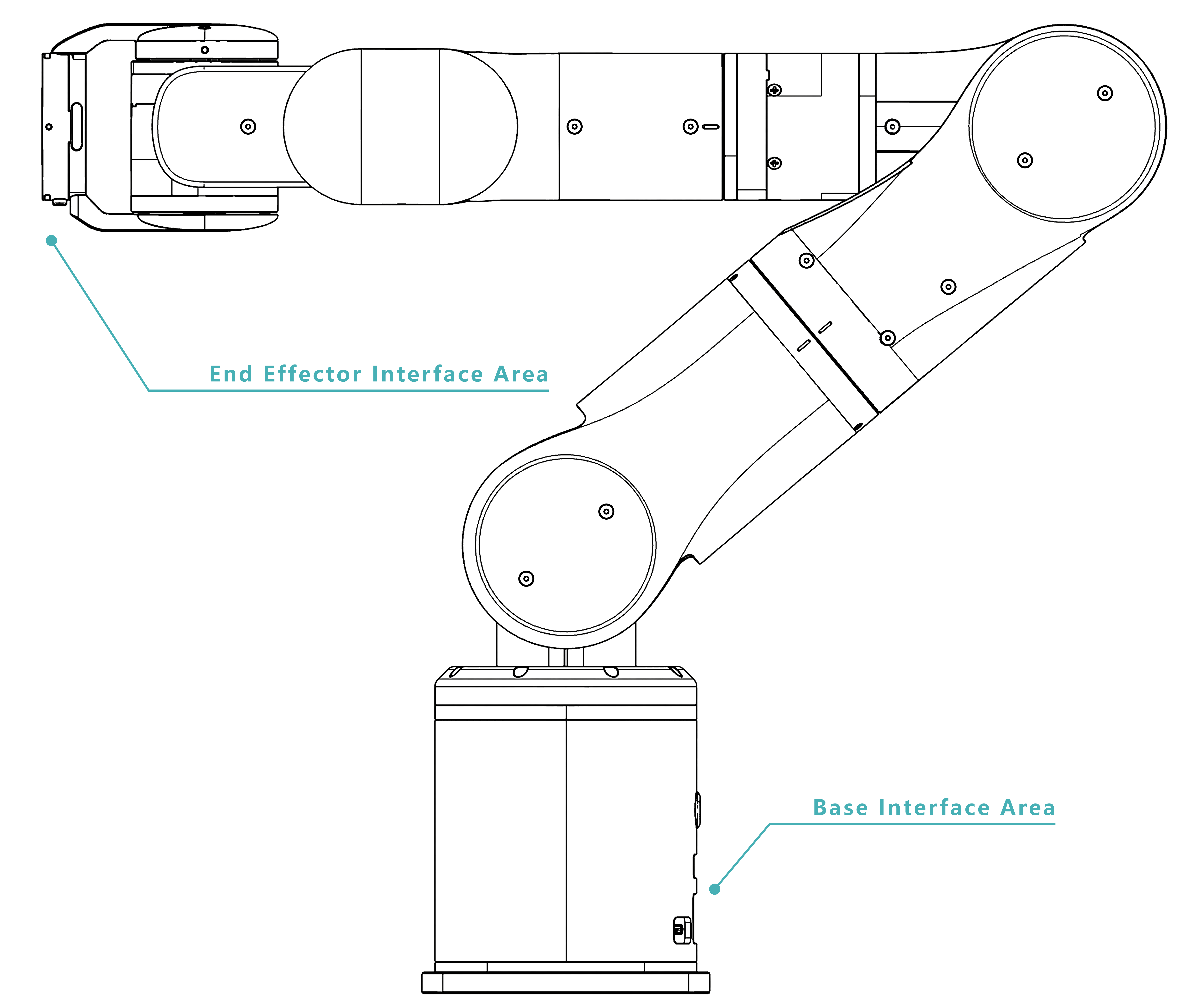 AIRBOT P7 interface distribution