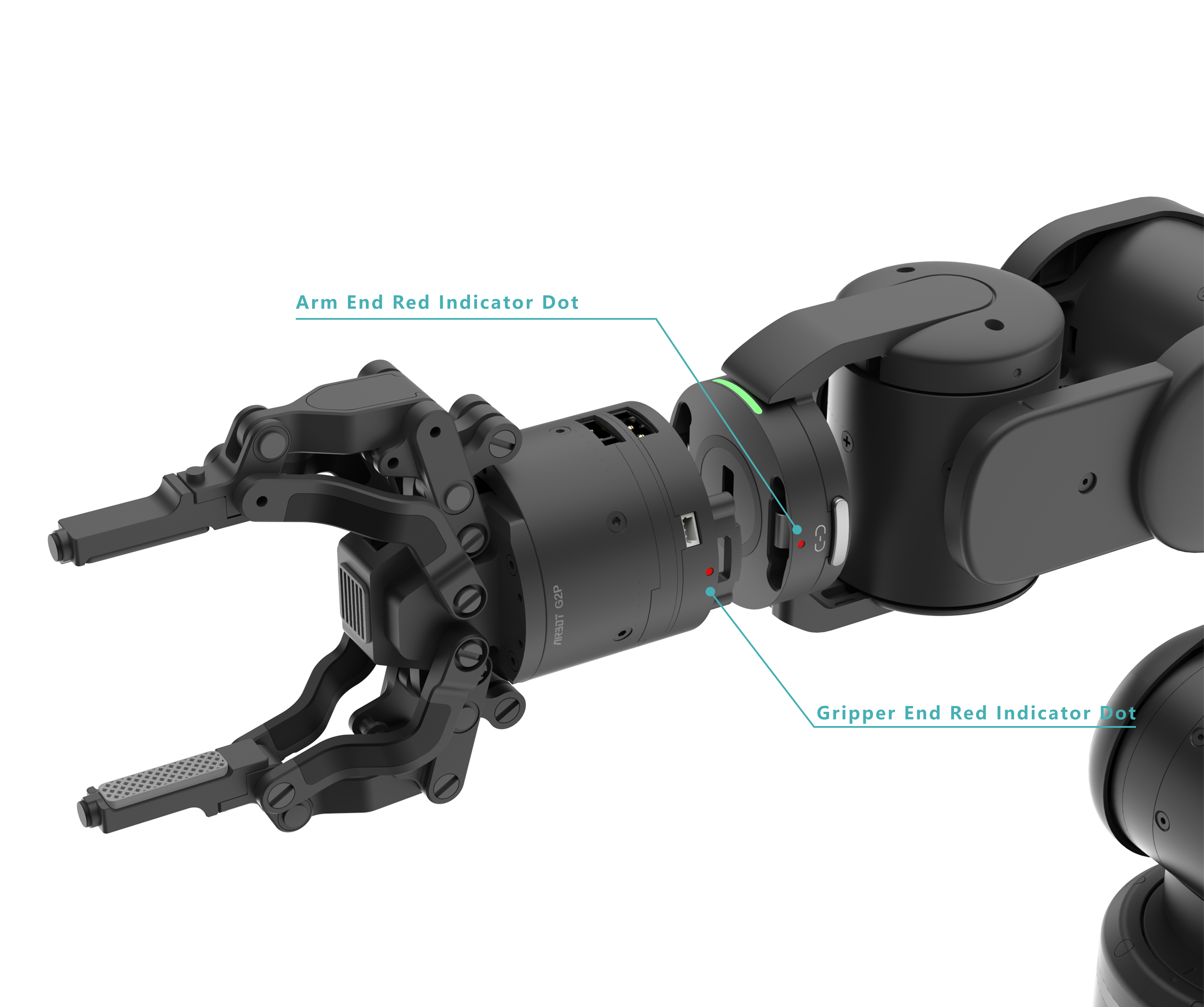 Red-dot installation and removal